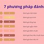 Đánh Giá Kết Quả Học Tập Cấp 2