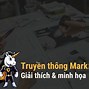 Truyền Thông Marketing Tích Hợp Tiếng Anh Là Gì